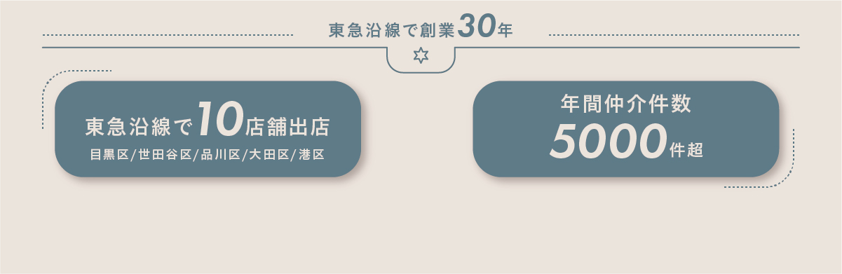 会員登録はこちらから